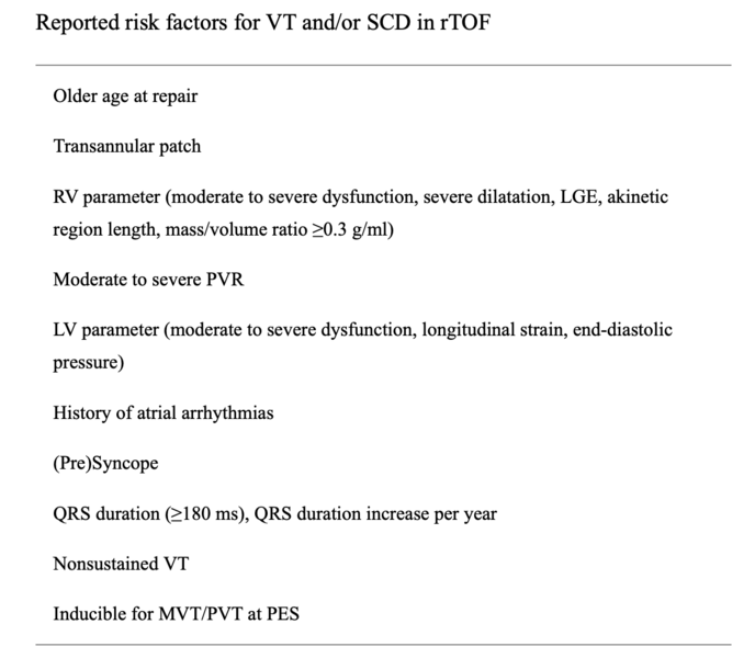 Fichier:Capture d’écran 2023-03-29 à 15.41.16.png